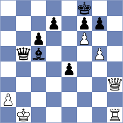 Giang - Munkhdalai (chess.com INT, 2023)