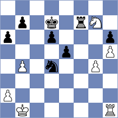 Kalugin - Shirov (chess.com INT, 2024)