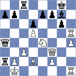 Caputcuoglu - Sadhwani (chess.com INT, 2022)