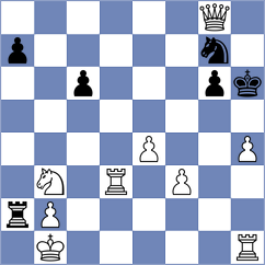 Sharma - Skovgaard (Chess.com INT, 2020)