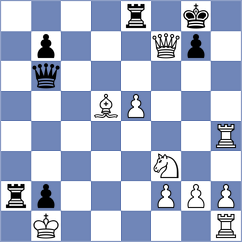 Mezentsev - Mirzanurov (chess.com INT, 2021)