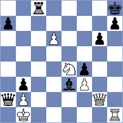 Blokhin - Saravana (chess.com INT, 2023)