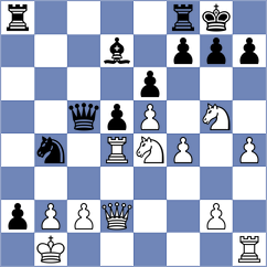 Lee - Kayis (chess.com INT, 2023)