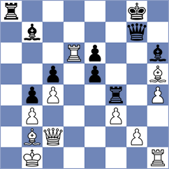 Kotyk - Murthy (chess.com INT, 2024)