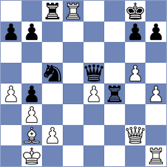 Chang Suarez - Orozco Aguilera (Chess.com INT, 2020)