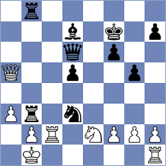 Megalios - Bortnyk (chess.com INT, 2023)