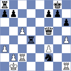 Costachi - Pasti (chess.com INT, 2021)