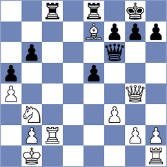 Lu Shanglei - Nepomniachtchi (chess.com INT, 2024)