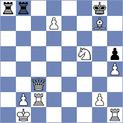 Andreev - Ferguson (chess.com INT, 2024)