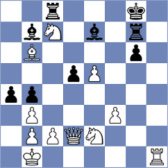 Rozovsky - Ochedzan (Chess.com INT, 2020)