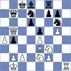 Winkels - Radzhabov (chess.com INT, 2024)