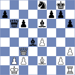 Demin - Manu David (Chess.com INT, 2020)