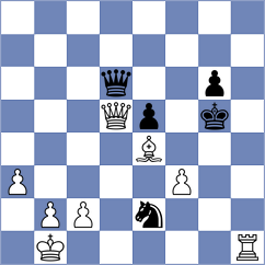 Chor - Ilyuchyk (chess.com INT, 2023)