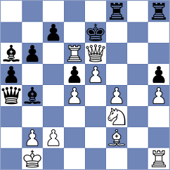 Micic - Marchesich (chess.com INT, 2024)