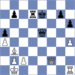 Tayar - Predojevic (Chess.com INT, 2020)