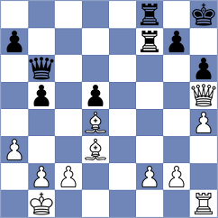 Kubicka - Emeliantsev (chess.com INT, 2024)