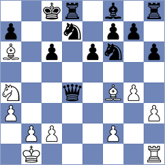 Willy - Samarth (chess.com INT, 2024)