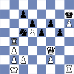 Arakhamia-Grant - Budrewicz (chess.com INT, 2021)