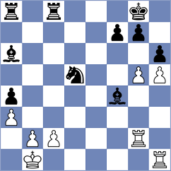 Bueno - Shuvalov (chess.com INT, 2024)