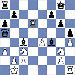 Najgebauer - Formos (chess.com INT, 2023)