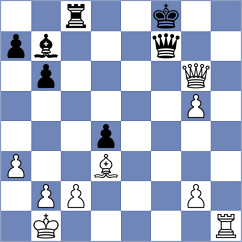 Boros - Sliwicki (chess.com INT, 2021)