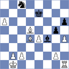 Mendez Machado - Bongo Akanga Ndjila (chess.com INT, 2024)