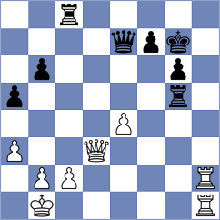 Munkhzul - Suri (chess.com INT, 2021)