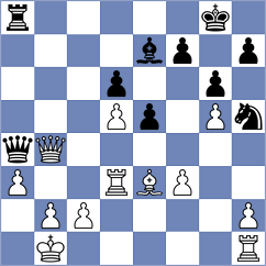 Morales - Shafigullina (Chess.com INT, 2021)