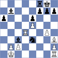 Kairbekova - Kozin (Chess.com INT, 2021)
