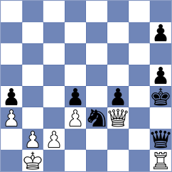 Taghizadeh - Wang (chess.com INT, 2023)