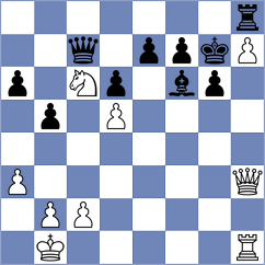 Vykouk - Oresky (Chess.com INT, 2021)