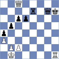 Filgueira - Arnold (chess.com INT, 2024)