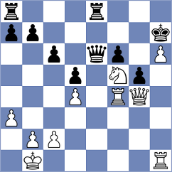 Munoz - Arnold (chess.com INT, 2024)