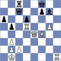 Czerw - Mesa Cruz (chess.com INT, 2023)