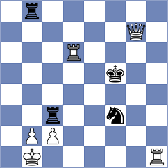 Carlsen - Snarheim (Asker, 2003)