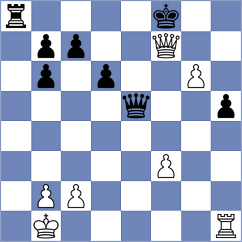 Sahin - Gerbelli Neto (chess.com INT, 2023)