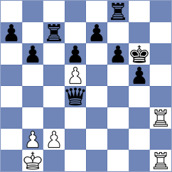 Jodorcovsky - Najdin (chess.com INT, 2021)