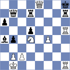 Horton - Aalto (chess.com INT, 2023)