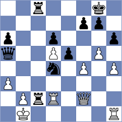 Veiga - Ibarra Jerez (chess.com INT, 2024)