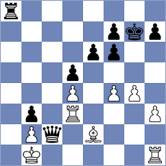 Chuchukova - Foisor (FIDE Online Arena INT, 2024)