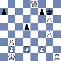 Javakhadze - Mendes Domingues (Chess.com INT, 2021)