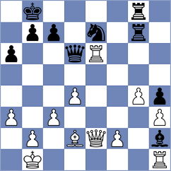 Bethke - Sailer (chess.com INT, 2023)