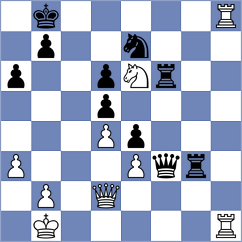Causo - Recuero Guerra (chess.com INT, 2024)