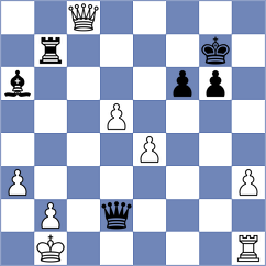 Saim - Acosta (chess.com INT, 2024)