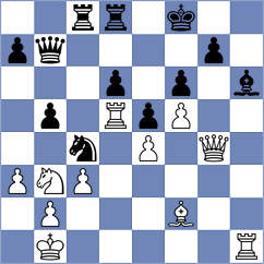 Cunha - Panda (chess.com INT, 2022)