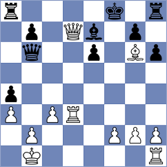 Ravi - Fajdetic (Chess.com INT, 2020)