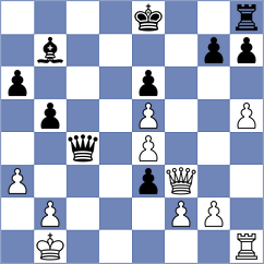 Grochal - Stijve (chess.com INT, 2023)