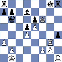 Korchmar - Bagirova (chess.com INT, 2024)
