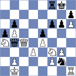 Czopor - Wieczorek (chess.com INT, 2023)