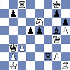 Gavilan Diaz - Lopez Idarraga (chess.com INT, 2020)